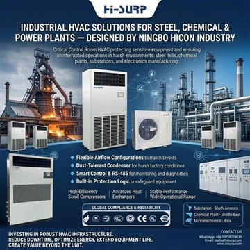Réitigh HVAC Tionscail Do Ghléasraí Cruach, Ceimiceacha & Cumhachta - Deartha ag Ningbo Hicon Industry